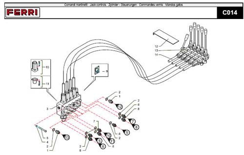 Controls and Cables TSE Series